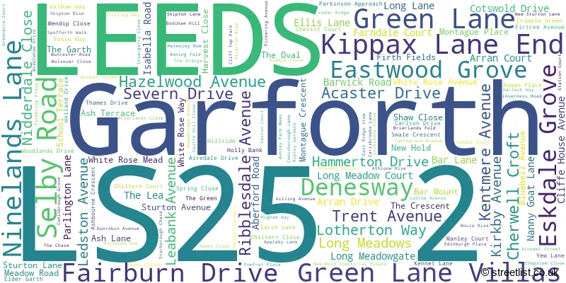 A word cloud for the LS25 2 postcode